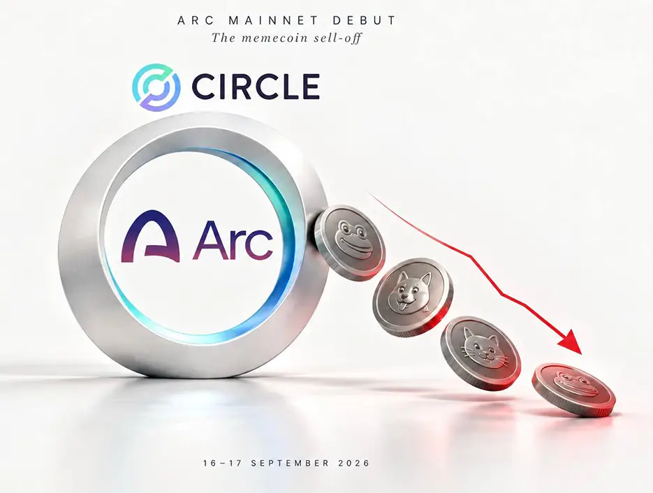 Conceptual illustration showing the Circle Arc logo structure alongside memecoins tumbling down a red downward chart line, titled "ARC MAINNET DEBUT - The memecoin sell-off".